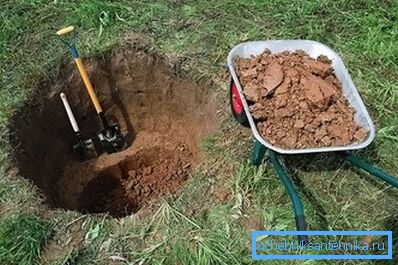 Ручная копке ямы Ручная копке ямы