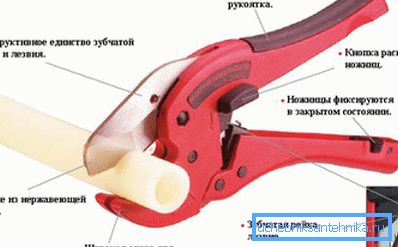 Ручной інструмент для рэзкі пластыкавых і металлопластіковых труб. Ручной інструмент для рэзкі пластыкавых і металлопластіковых труб.