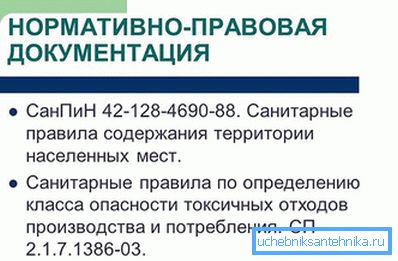 СанПіН 42-128-4690-88 СанПіН 42-128-4690-88