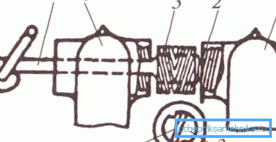 Зборка чыгунных радыятараў ацяплення праводзіцца з дапамогай спецыяльнага ключа