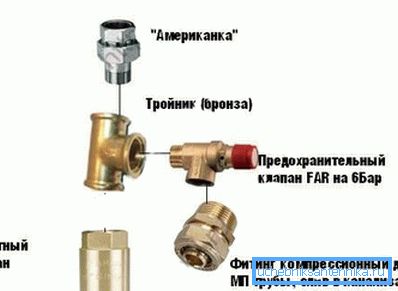 Зборка перад бойлерам. Зборка перад бойлерам.