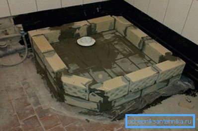 Зрабі сам Зрабі сам