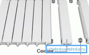 секцыйная мадэль секцыйная мадэль