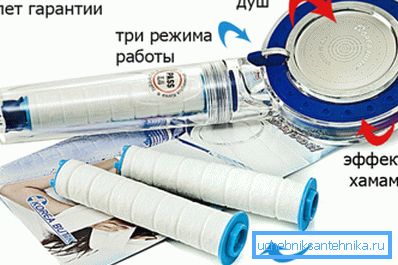 Здымны рассякальнік.