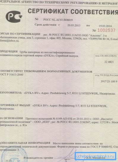 Сертыфікат адпаведнасці стандарту.
