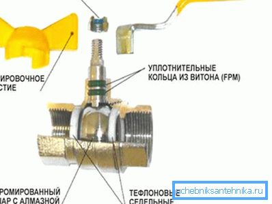 шаравыя завала шаравыя завала