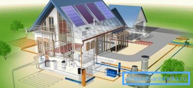 Схема аўтаномнага водазабеспячэння і каналізацыі катэджа Схема аўтаномнага водазабеспячэння і каналізацыі катэджа