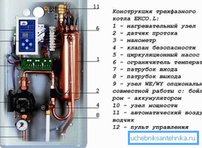 Схема электрычнага катла Схема электрычнага катла