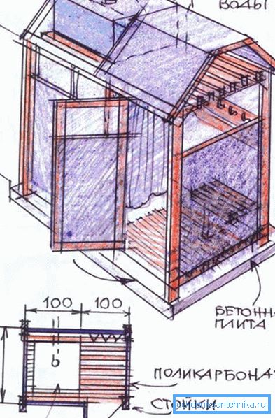 Схема кабінкі.