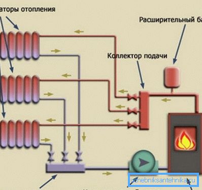 Схема коллекторного падлучэння