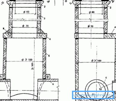 Схема канструкцыі студні Схема канструкцыі студні