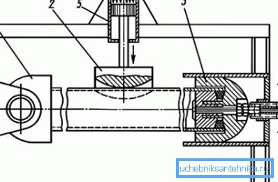 Схема канструкцыі ў разрэзе