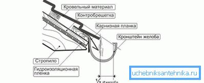 2770 схема мантажу
