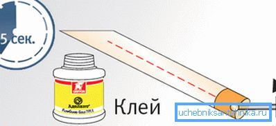 Схема нанясення хімічнага рэчыва. Схема нанясення хімічнага рэчыва.