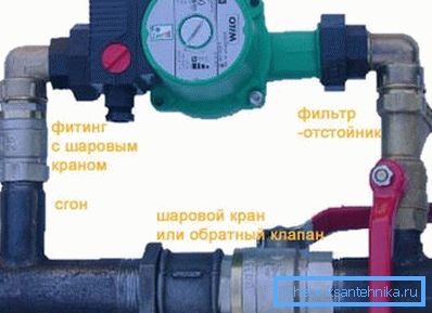 Схема ацяплення з прымусовай цыркуляцыяй закрытага тыпу абавязкова павінна ўключаць у сябе вузел, сабраны так, як паказана на малюнку, гэта забяспечыць яго надзейнасць і прастату рамонтных работ у выпадку неабходнасці