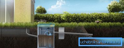 Схема адвядзення вычышчаных сцёкавых вод