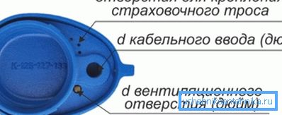 Схема пластыкавай вечка з указаннем тэхналагічных адтулін