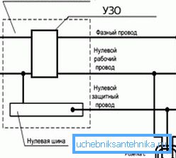 Схема падлучэння электрычных кампанентаў Схема падлучэння электрычных кампанентаў