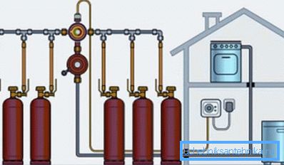 Схема падлучэння шасці рэзервуараў з газам