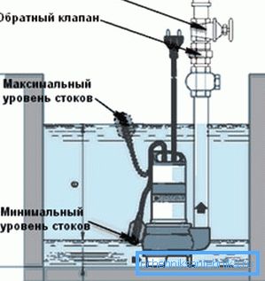 Схема погружной прылады. Схема погружной прылады.