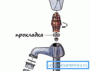 Схема разборкі - змяшальнік з адным вентылем Схема разборкі - змяшальнік з адным вентылем