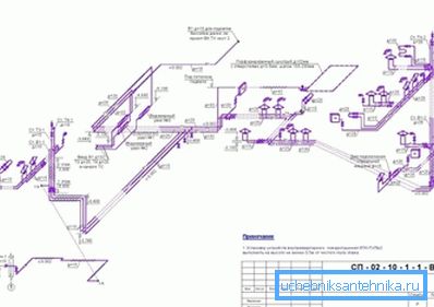 Схема разводкі ў праекце ацяплення. Схема разводкі ў праекце ацяплення.