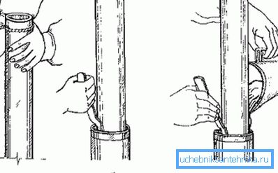 Схема рэканструкцыі цэментнага злучэння Схема рэканструкцыі цэментнага злучэння