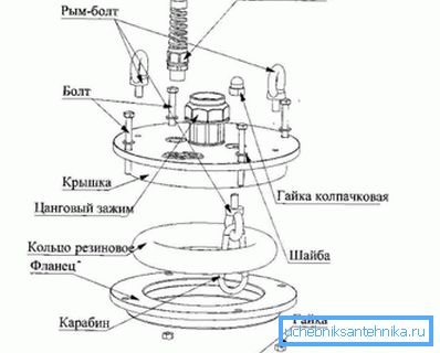 схема зборкі схема зборкі