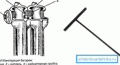 Схема злучэння секцый. Схема злучэння секцый.