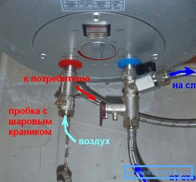 Схема выдалення вады з бойлера