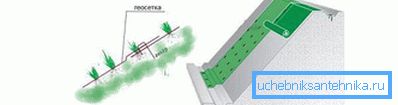 1207 Схема кладкі геосетки