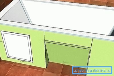 Схема ўстаноўкі экрана Схема ўстаноўкі экрана