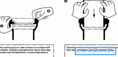 Схема ўстаноўкі пластыкавай фанаў трубы ў чыгунную Схема ўстаноўкі пластыкавай фанаў трубы ў чыгунную