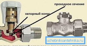 Схема прылады звычайнага вентыля Схема прылады звычайнага вентыля