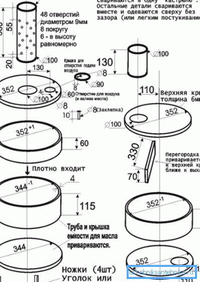 Схема прылады печы з указаннем памераў дэталяў Схема прылады печы з указаннем памераў дэталяў