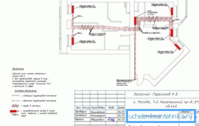 Схематычна частка праекта для адной кватэры Схематычна частка праекта для адной кватэры