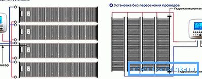 Схемы ўстаноўкі ИПО Схемы ўстаноўкі ИПО