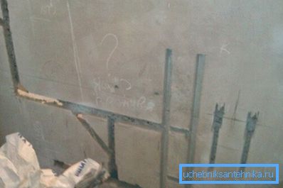 Штробирование Штробирование