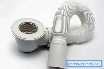 Сіфон для паддона душавой кабіны Сіфон для паддона душавой кабіны
