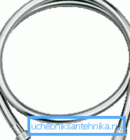 Silverflex 1250 мм Silverflex 1250 мм