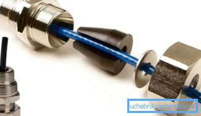 Сістэма фіксацыі сістэмы на трубах павінна забяспечваць поўную герметычнасць Сістэма фіксацыі сістэмы на трубах павінна забяспечваць поўную герметычнасць