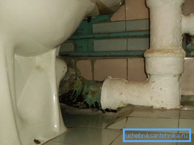 Сістэма з чыгуну Сістэма з чыгуну