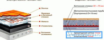 Сістэмы маюць падобную структуру. Сістэмы маюць падобную структуру.