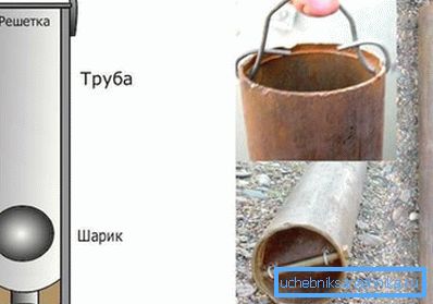 Злева прадстаўлена прыстасаванне завадскога тыпу, справа - самаробнае Злева прадстаўлена прыстасаванне завадскога тыпу, справа - самаробнае