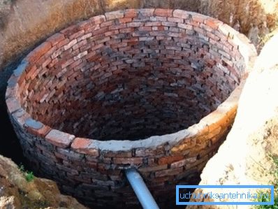 Зліўная яма з цэглы
