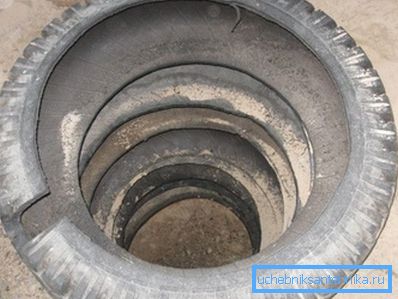Зліўная яма можа быць найпростай, з умацаваннем сцен покрыўкамі Зліўная яма можа быць найпростай, з умацаваннем сцен покрыўкамі