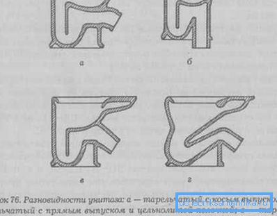 Спачатку трэба выбраць разнавіднасць прыбора. Спачатку трэба выбраць разнавіднасць прыбора.