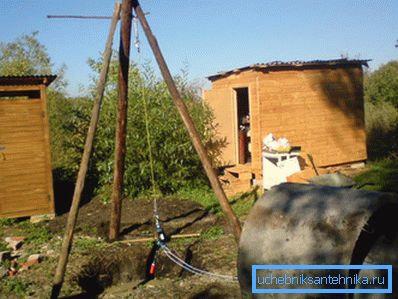 Збіраем і ўсталёўваны трыногу з пад'ёмным механізмам. Збіраем і ўсталёўваны трыногу з пад'ёмным механізмам.