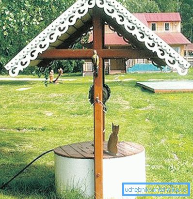 Уласны крыніца вады - гэта зручна, бясплатна і бяспечна! Уласны крыніца вады - гэта зручна, бясплатна і бяспечна!