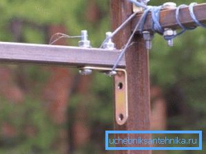 Злучэнне пры дапамозе нітаў.